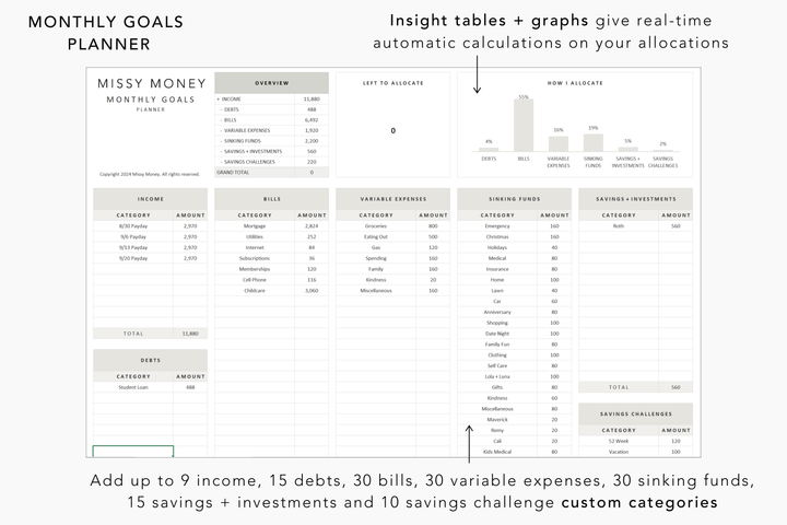 Digital Budget Planner (for Microsoft Excel)